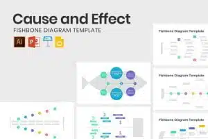 Cause and Effect Fishbone Diagram